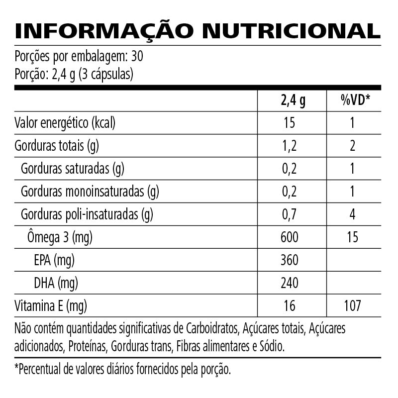Herbalifeline® 90 Cápsulas - 73g - Imagem 2